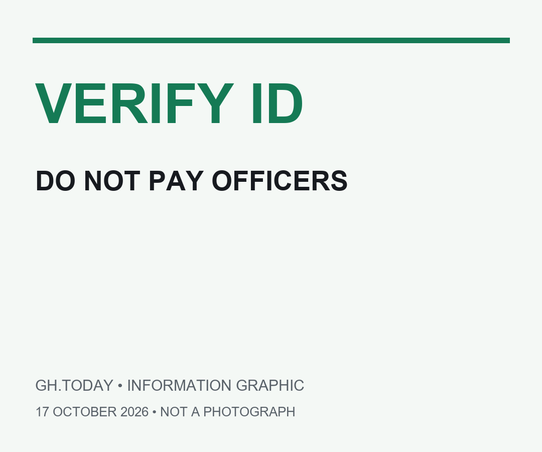 Verify visiting officers — information graphic, not a photograph.